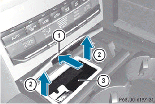 ► To open: slide cover 1 forwards until it