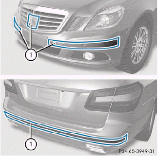 ► Clean sensors 1 of the driving systems