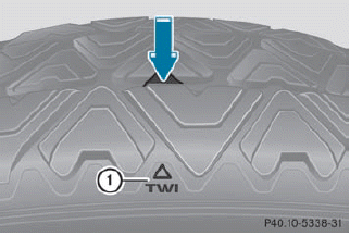 Bar marking 1 for tread wear is integrated