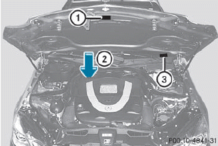 1. Emission control information plate,