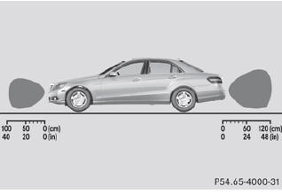 Side view, Sedan (example)