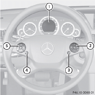 1. Multifunction display