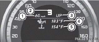 1. Digital speedometer