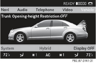 To activate/deactivate the trunk lid