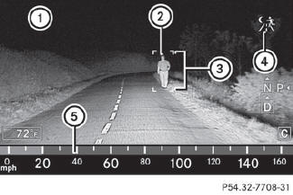 1 Night View Assist Plus display