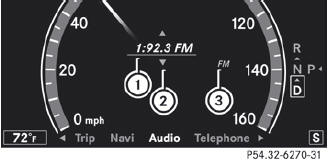 1 Memory slot (only if the station is stored)