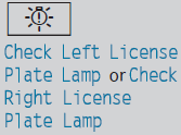 The left or right-hand license plate lamp is defective.