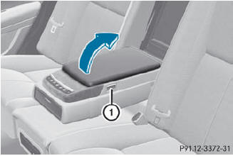 Vehicles with a control panel in the rear seat armrest