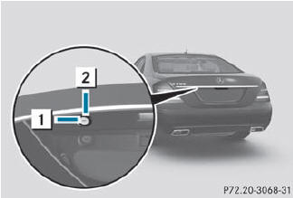 Insert the mechanical key into the trunk lid