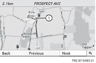 Example display: route overview