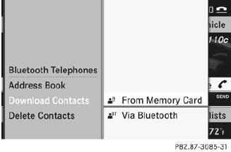 The stored phone book and the vCards