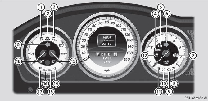 Warning and indicator lamps