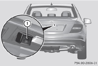 Cleaning the rear view camera