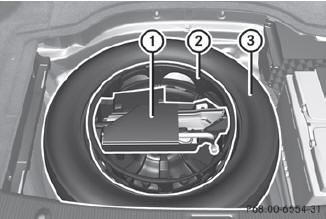 1 Vehicle tool kit tray