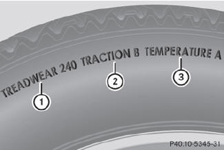 The Uniform Tire Quality Grading is a U.S.