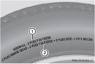 Tire data is vehicle-specific