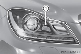 Bi-Xenon headlamps