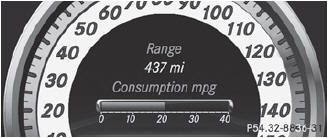 The approximate range that can be covered