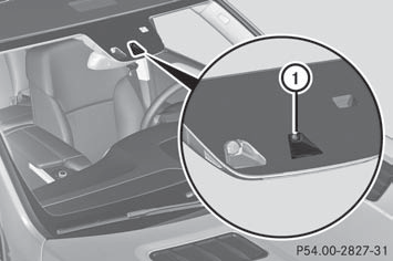 1 Active Lane Keeping Assist camera