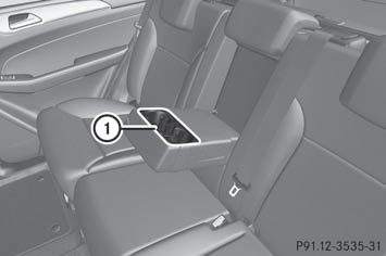  Fold down the rear seat armrest.