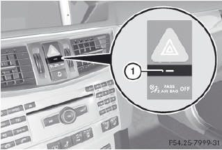 ►  To arm: lock the vehicle with the SmartKey