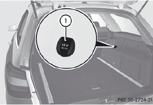 Power socket in the cargo compartment (Wagon)