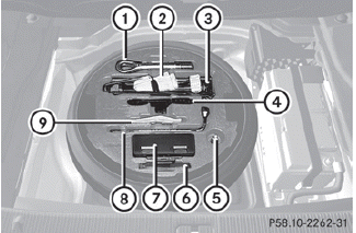 1. Towing eye