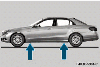 Jacking points for the jack (example: Sedan)