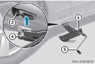 ► Position jack 4 at jacking point 3.