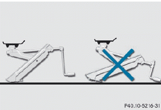 ► Make sure that the base of the jack is