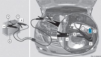 Position number 6 identifies the charged battery of the other vehicle or an