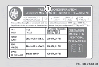 1. Recommended tire pressures