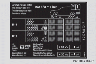 If the tire pressures have been set to the