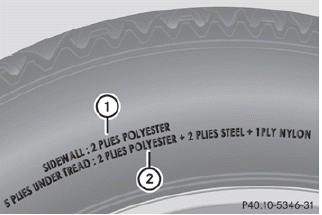 Tire data is vehicle-specific and may