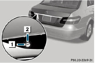 ► Insert the mechanical key into the trunk lid