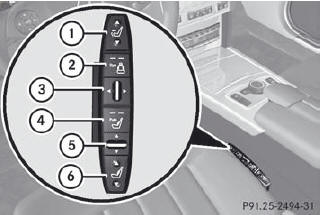 1. To adjust the seat cushion length