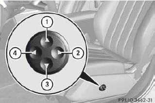 1. To raise the backrest contour