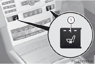 ► Make sure that the SmartKey is in position