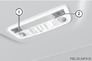 Rear-compartment overhead control panel