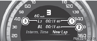 1. RACETIMER