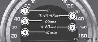 1. RACETIMER overall evaluation