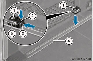 ► Insert bracket 1 into the center of loading