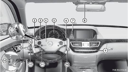 Cockpit