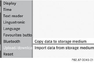 Copying data to a storage medium
