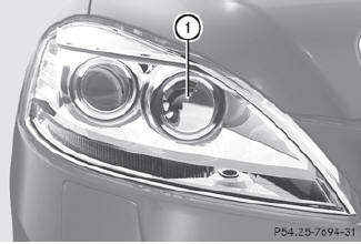 Bi-Xenon headlamps (vehicles with halogendaytime running lamps)