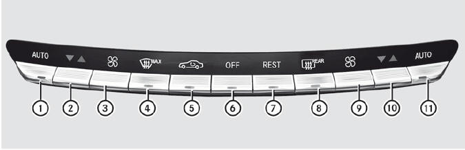 Front control panel