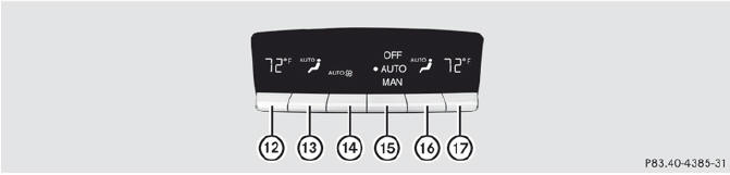 Rear control panel