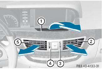 1 Fixed center air vent