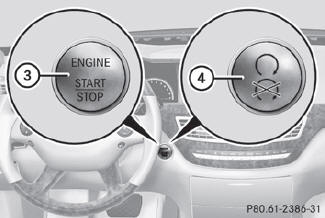 Start/Stop button