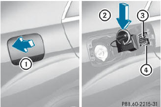 1 To open the fuel filler flap